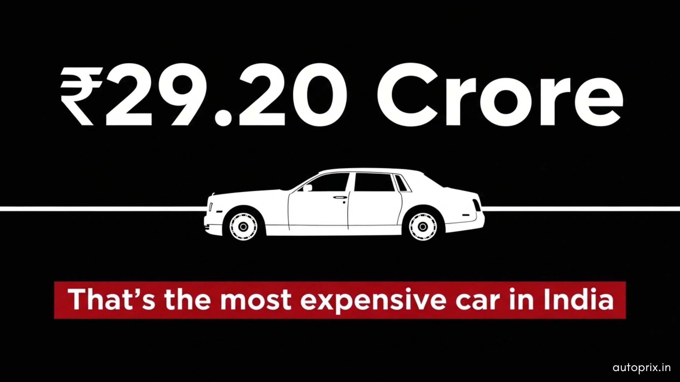 most expensive cars in India