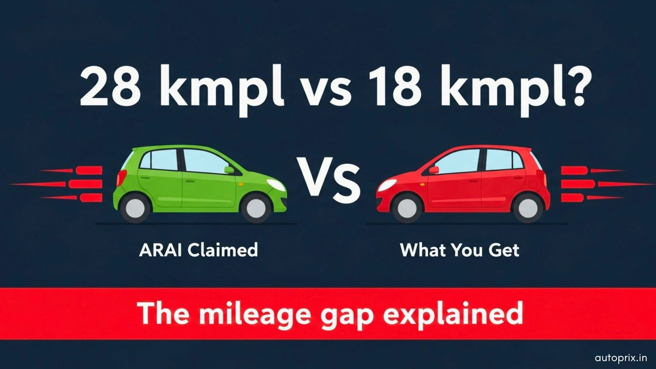 what is ARAI mileage India