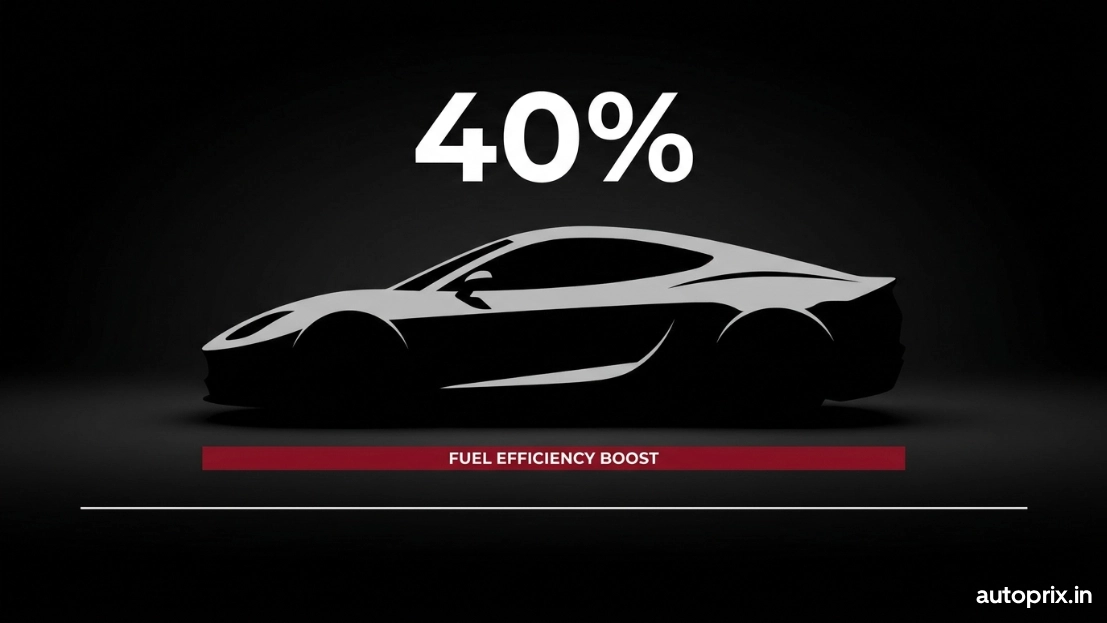 How to Improve Car Mileage in India